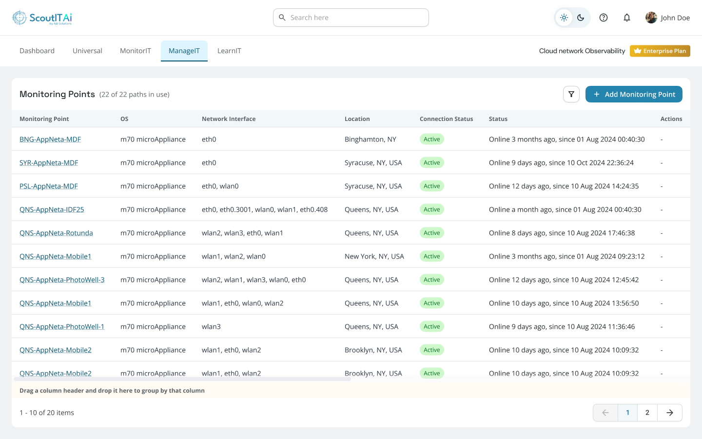 Cloud Network Observability Dashboard - Scout-itAI